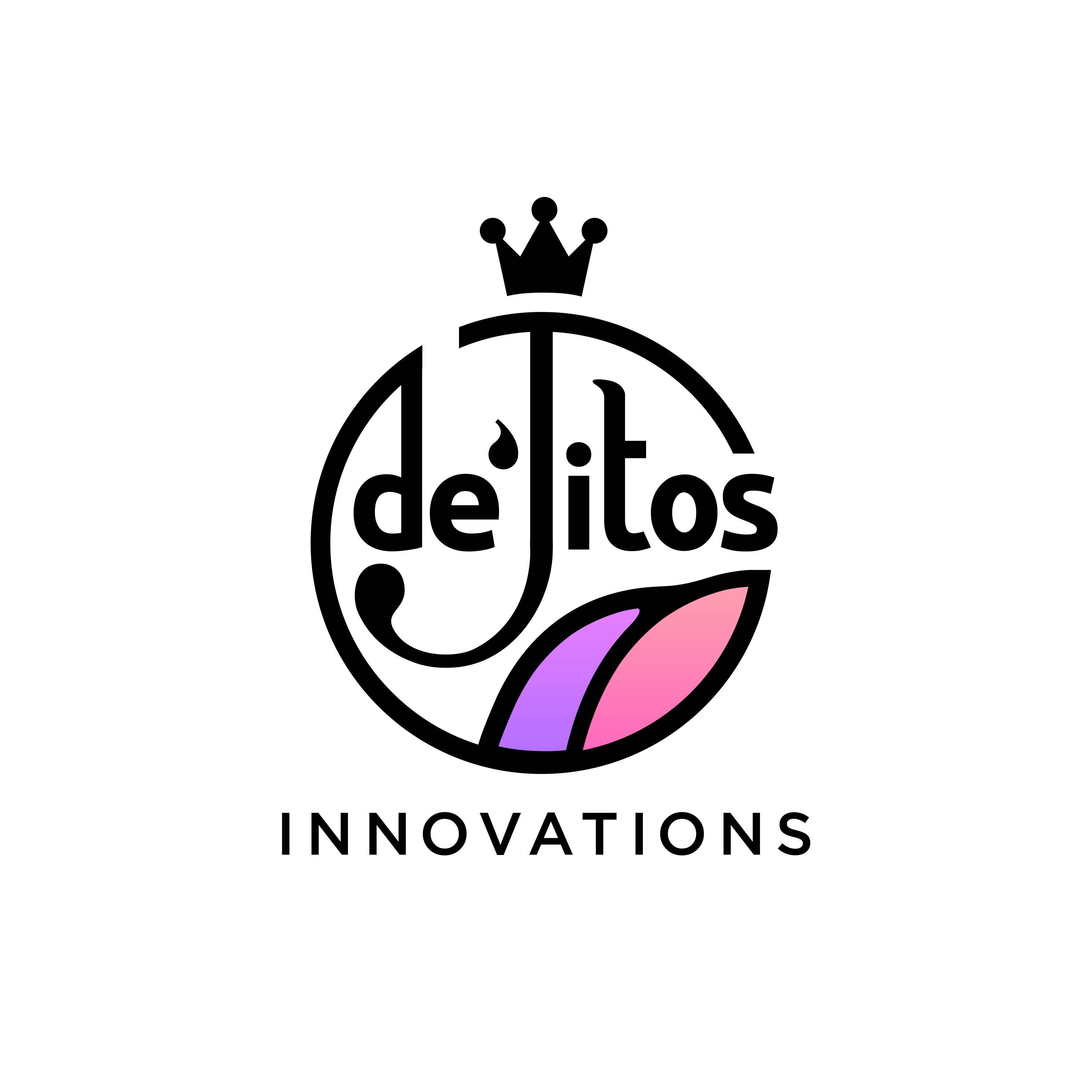 De Jitos Innovations Concepts